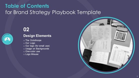 Brand Strategy Playbook Template Ppt PowerPoint Presentation Complete With Slides