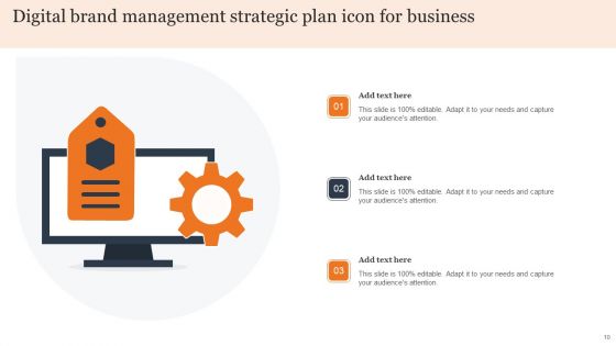 Brand Strategy Ppt PowerPoint Presentation Complete Deck