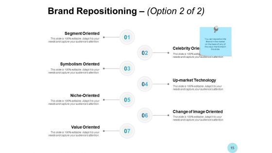 Brand Strength Ppt PowerPoint Presentation Complete Deck With Slides
