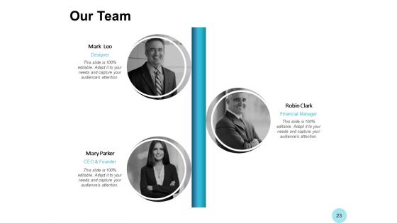 Brand Strength Ppt PowerPoint Presentation Complete Deck With Slides