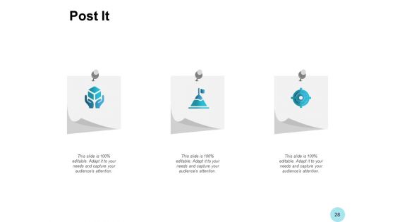 Brand Strength Ppt PowerPoint Presentation Complete Deck With Slides