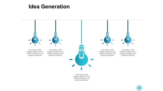 Brand Strength Ppt PowerPoint Presentation Complete Deck With Slides
