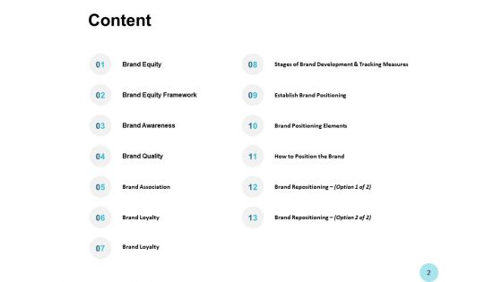 Brand Strength Ppt PowerPoint Presentation Complete Deck With Slides