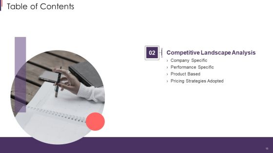Brand Techniques Structure Ppt PowerPoint Presentation Complete With Slides