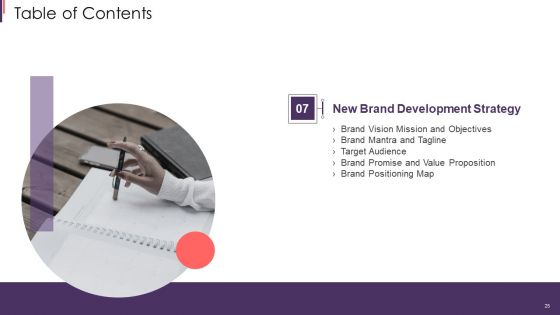 Brand Techniques Structure Ppt PowerPoint Presentation Complete With Slides