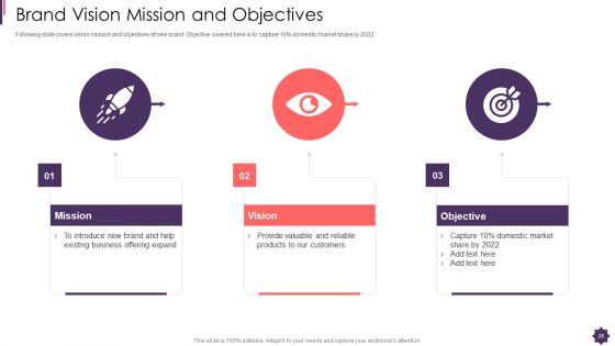 Brand Techniques Structure Ppt PowerPoint Presentation Complete With Slides