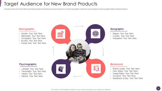 Brand Techniques Structure Ppt PowerPoint Presentation Complete With Slides