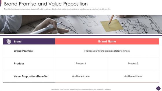 Brand Techniques Structure Ppt PowerPoint Presentation Complete With Slides