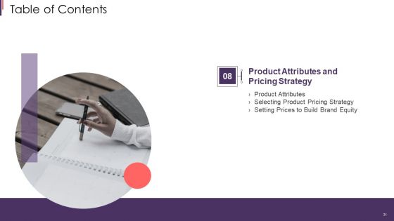 Brand Techniques Structure Ppt PowerPoint Presentation Complete With Slides