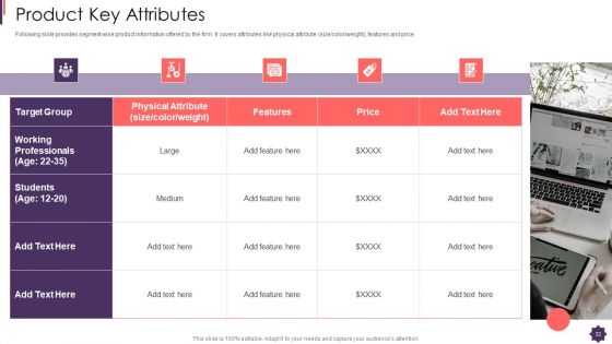 Brand Techniques Structure Ppt PowerPoint Presentation Complete With Slides