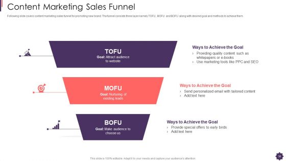 Brand Techniques Structure Ppt PowerPoint Presentation Complete With Slides
