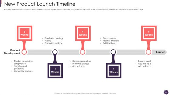 Brand Techniques Structure Ppt PowerPoint Presentation Complete With Slides