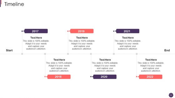 Brand Techniques Structure Ppt PowerPoint Presentation Complete With Slides