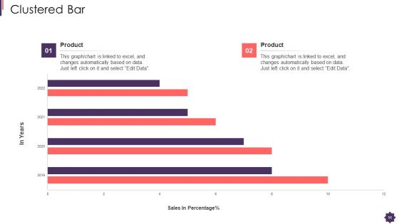 Brand Techniques Structure Ppt PowerPoint Presentation Complete With Slides