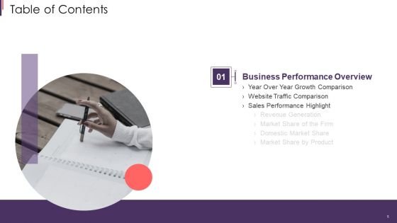 Brand Techniques Structure Ppt PowerPoint Presentation Complete With Slides