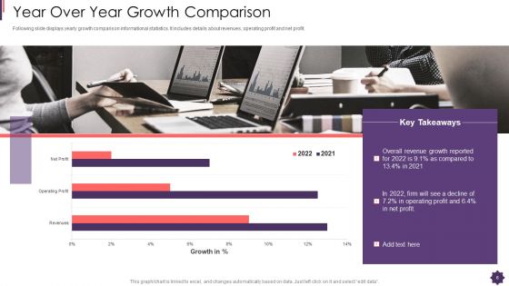Brand Techniques Structure Ppt PowerPoint Presentation Complete With Slides