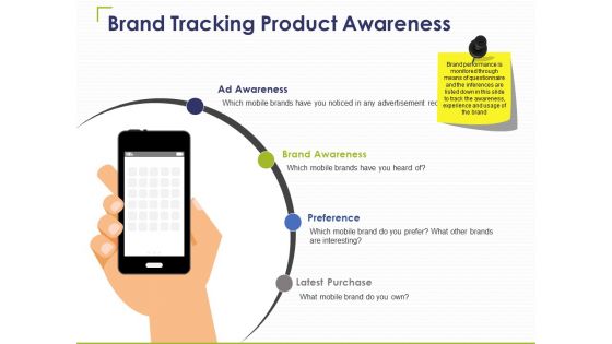 Brand Tracking Product Awareness Ppt PowerPoint Presentation Summary Smartart