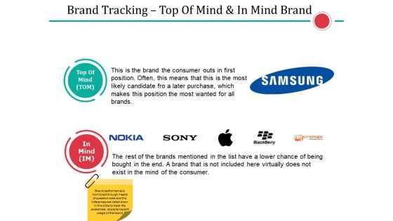 Brand Tracking Top Of Mind And In Mind Brand Ppt PowerPoint Presentation Portfolio Sample