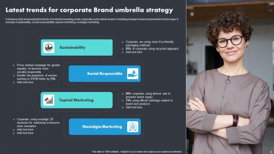 Brand Umbrella Strategy Ppt PowerPoint Presentation Complete Deck With Slides