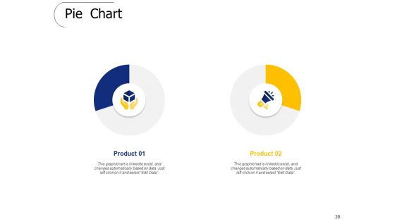 Brand Valuation Ppt PowerPoint Presentation Complete Deck With Slides