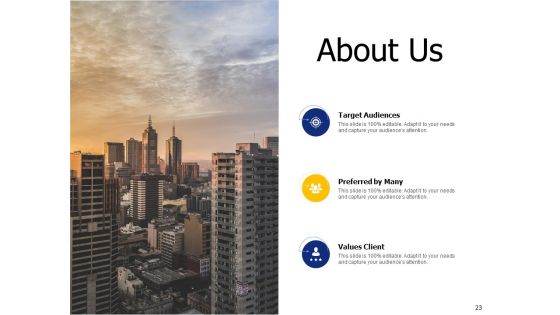 Brand Valuation Ppt PowerPoint Presentation Complete Deck With Slides