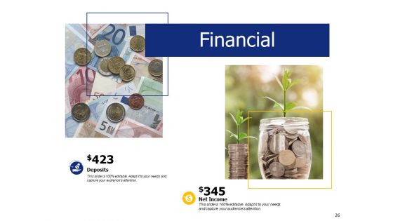 Brand Valuation Ppt PowerPoint Presentation Complete Deck With Slides