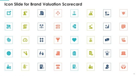 Brand Valuation Scorecard Ppt PowerPoint Presentation Complete With Slides