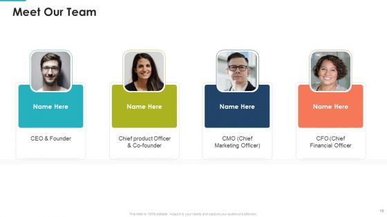 Brand Valuation Scorecard Ppt PowerPoint Presentation Complete With Slides