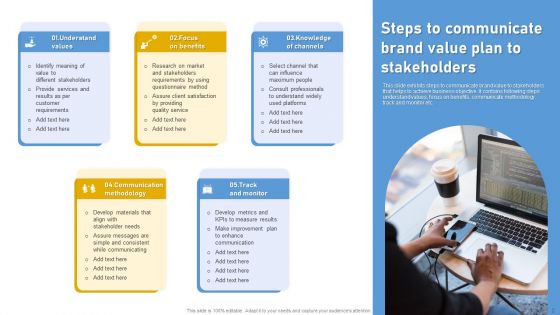 Brand Value Perception Communication Plan Ppt PowerPoint Presentation Complete Deck With Slides