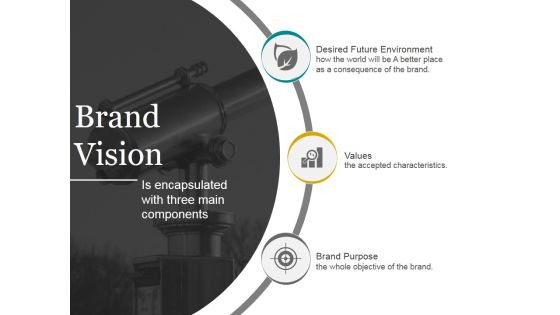 Brand Vision Ppt PowerPoint Presentation Inspiration