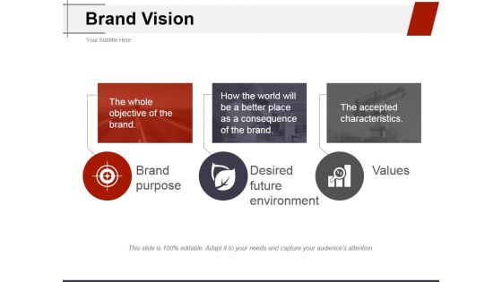Brand Vision Ppt PowerPoint Presentation Professional Example Topics Brand Vision Ppt PowerPoint Presentation Professional Example Topics
