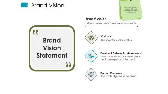 Brand Vision Ppt PowerPoint Presentation Summary Smartart