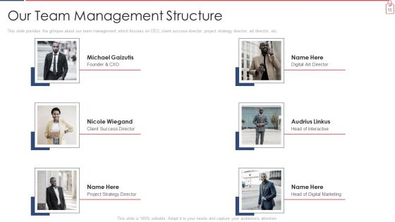 Branded Lender Pitch Deck Ppt PowerPoint Presentation Complete Deck With Slides