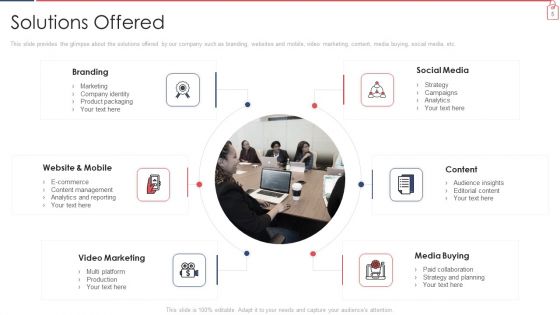Branded Lender Pitch Deck Ppt PowerPoint Presentation Complete Deck With Slides