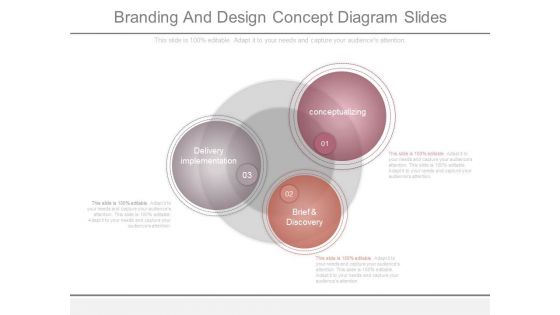 Branding And Design Concept Diagram Slides