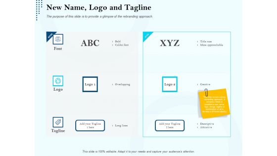 Branding Approach Marketing Strategies New Name Logo And Tagline Ppt Inspiration Samples PDF
