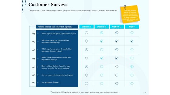 Branding Approach Marketing Strategies Ppt PowerPoint Presentation Complete Deck With Slides