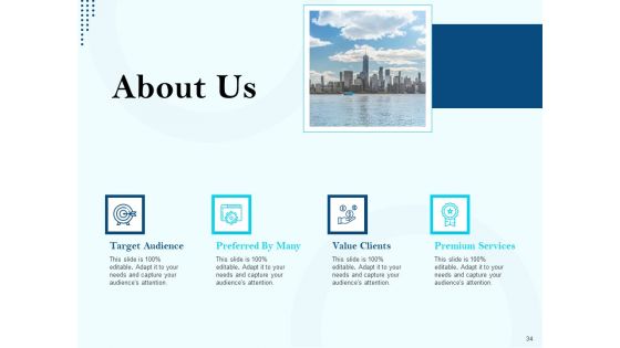 Branding Approach Marketing Strategies Ppt PowerPoint Presentation Complete Deck With Slides
