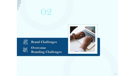 Branding Approach Marketing Strategies Ppt PowerPoint Presentation Complete Deck With Slides