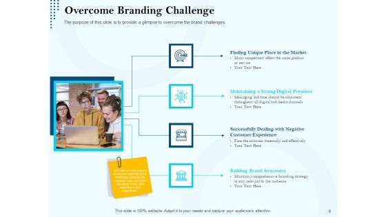 Branding Approach Marketing Strategies Ppt PowerPoint Presentation Complete Deck With Slides