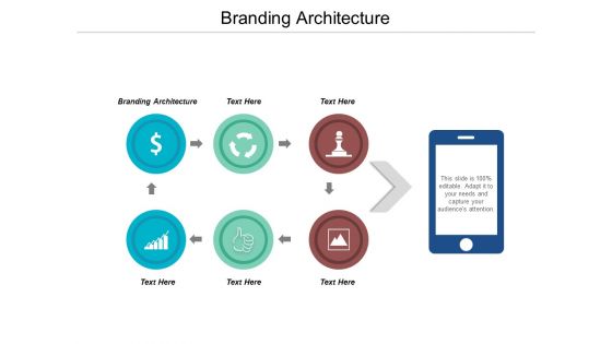 Branding Architecture Ppt PowerPoint Presentation Outline Layouts Cpb