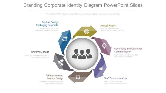 Branding Corporate Identity Diagram Powerpoint Slides Branding Corporate Identity Diagram Powerpoint Slides