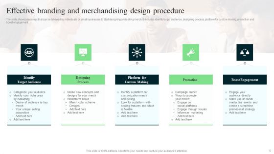 Branding Design Procedure Ppt PowerPoint Presentation Complete Deck With Slides
