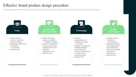Branding Design Procedure Ppt PowerPoint Presentation Complete Deck With Slides