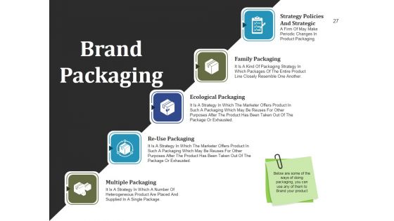 Branding Design Process Ppt PowerPoint Presentation Complete Deck With Slides