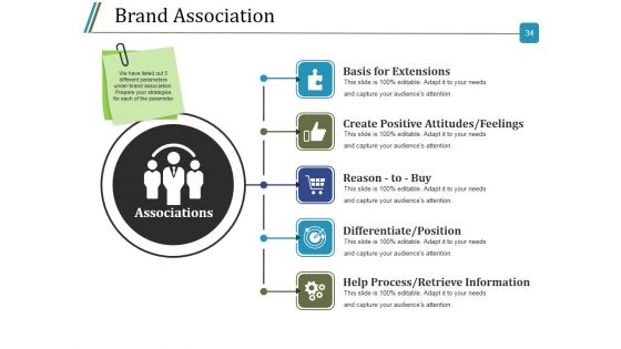 Branding Design Process Ppt PowerPoint Presentation Complete Deck With Slides
