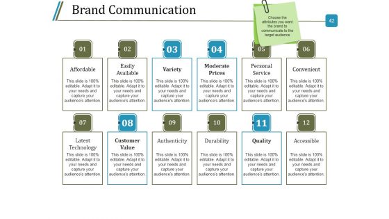 Branding Design Process Ppt PowerPoint Presentation Complete Deck With Slides