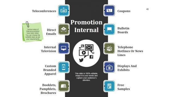 Branding Design Process Ppt PowerPoint Presentation Complete Deck With Slides
