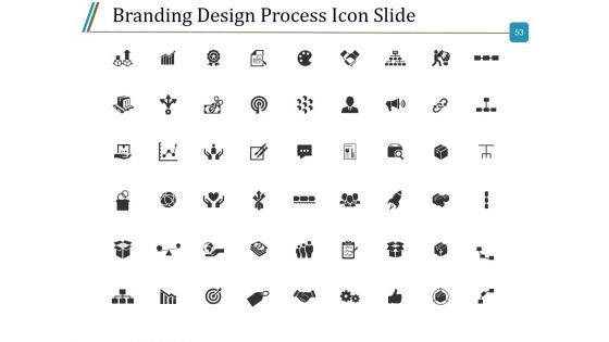 Branding Design Process Ppt PowerPoint Presentation Complete Deck With Slides