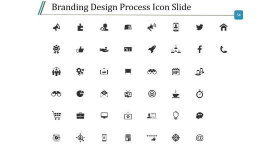 Branding Design Process Ppt PowerPoint Presentation Complete Deck With Slides